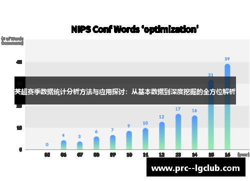英超赛季数据统计分析方法与应用探讨：从基本数据到深度挖掘的全方位解析