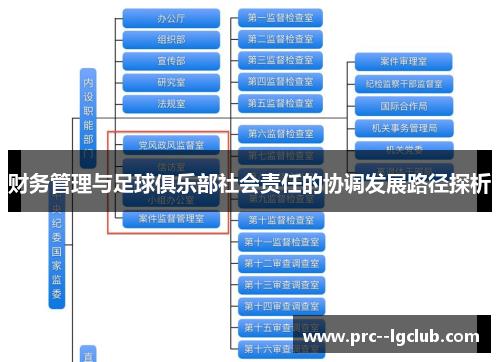 财务管理与足球俱乐部社会责任的协调发展路径探析