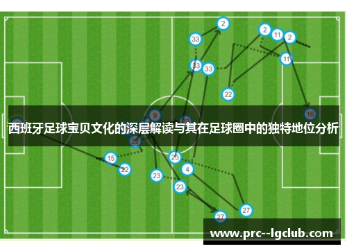 西班牙足球宝贝文化的深层解读与其在足球圈中的独特地位分析