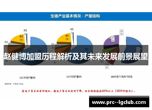 赵健博加盟历程解析及其未来发展前景展望