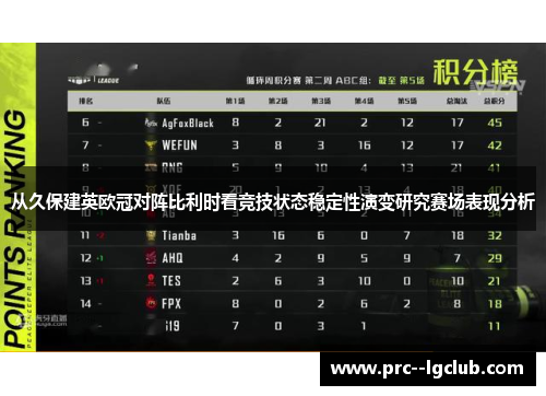 从久保建英欧冠对阵比利时看竞技状态稳定性演变研究赛场表现分析