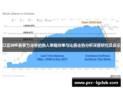 以亚洲杯赛事为背景的换人策略效果与比赛走势分析深度研究及启示
