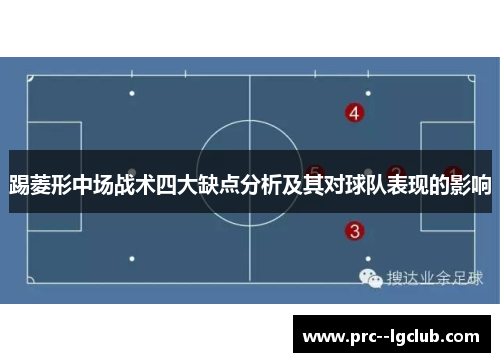 踢菱形中场战术四大缺点分析及其对球队表现的影响 踢菱形中场战术四大缺点分析及其对球队表现的影响
