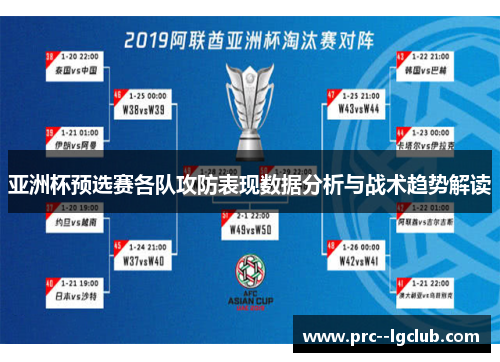 亚洲杯预选赛各队攻防表现数据分析与战术趋势解读