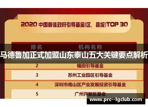 马德鲁加正式加盟山东泰山五大关键要点解析 马德鲁加正式加盟山东泰山五大关键要点解析